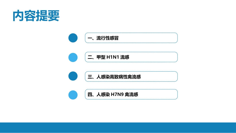 第二章 病毒性传染病 第三节 流行性感冒病毒感染_第3页