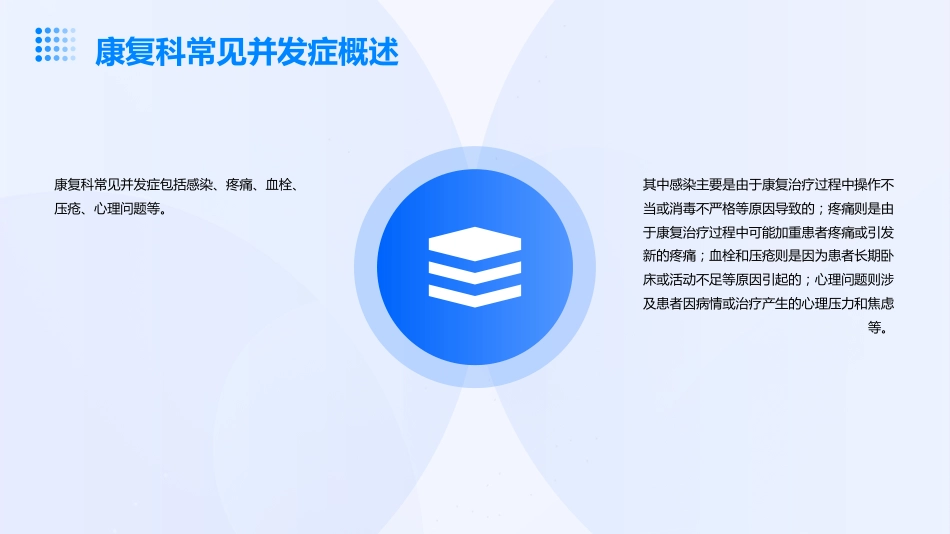 康复科常见并发症及处理_第5页