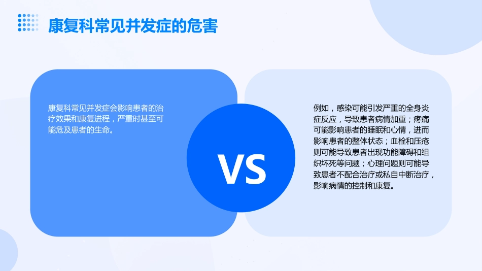 康复科常见并发症及处理_第6页