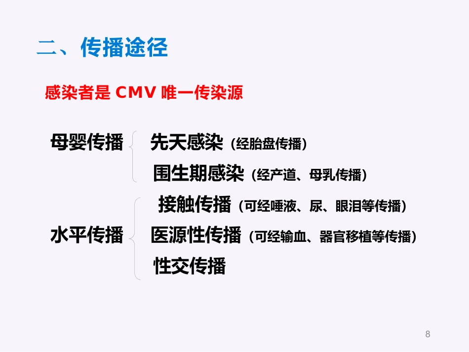 人巨细胞病毒感染_第8页