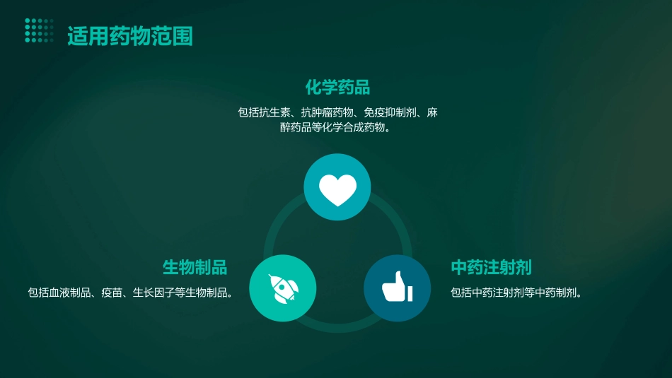 《静脉用药调配中心建设与配置标准》解读ppt课件_第7页