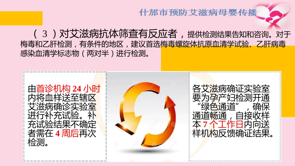 艾滋病、梅毒和乙肝母婴阻断_第12页
