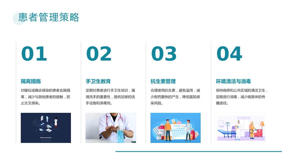 预防和控制医院感染PPT课件_第10页