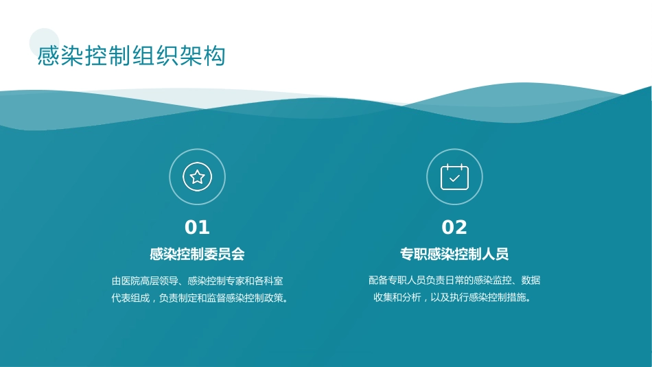 预防和控制医院感染PPT课件_第12页
