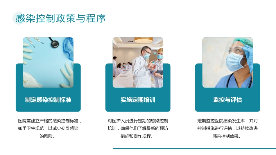 预防和控制医院感染PPT课件_第13页