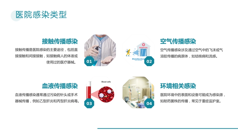 预防和控制医院感染PPT课件_第5页