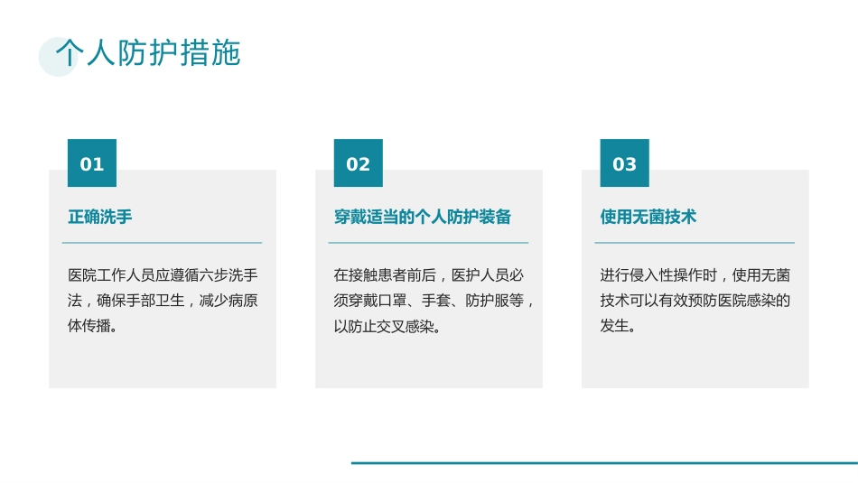 预防和控制医院感染PPT课件_第7页