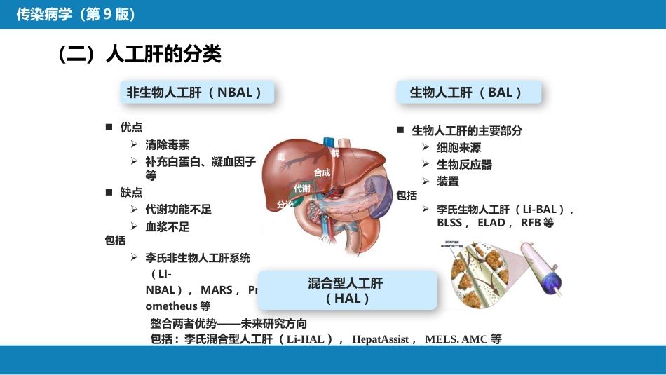 第十章 其他 第五节 人工肝脏_第10页