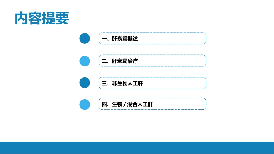 第十章 其他 第五节 人工肝脏_第3页