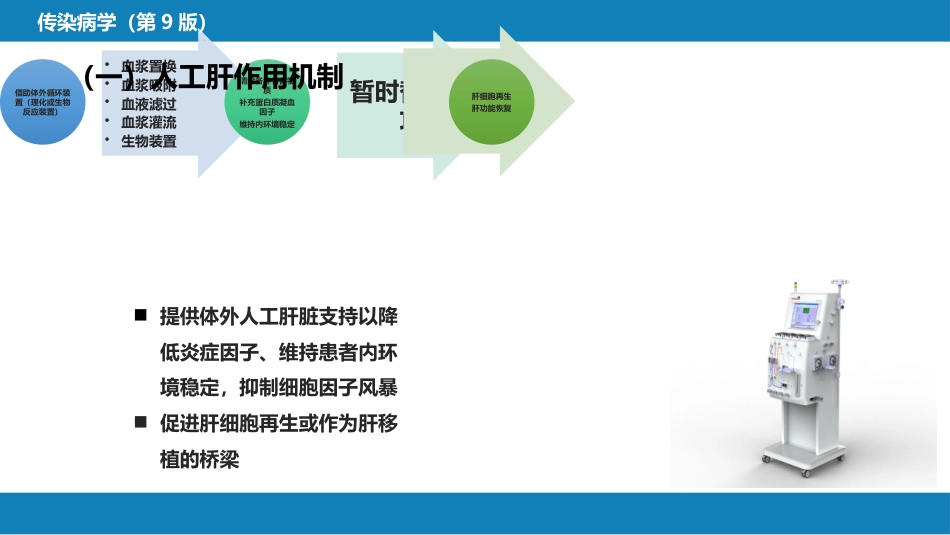 第十章 其他 第五节 人工肝脏_第9页