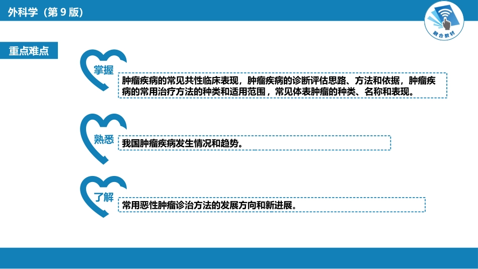 其他综合：肿瘤_第3页
