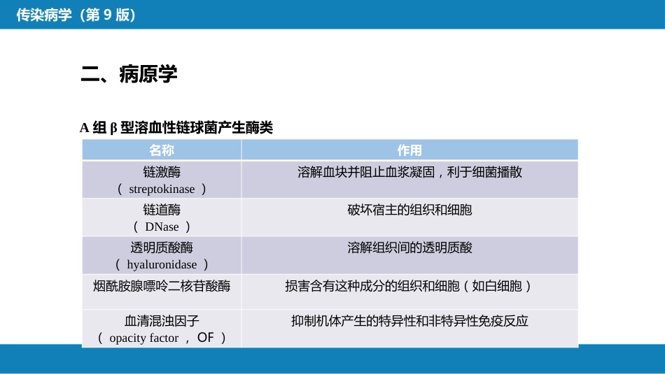 第四章 细菌性传染病 第十一节 猩红热_第10页