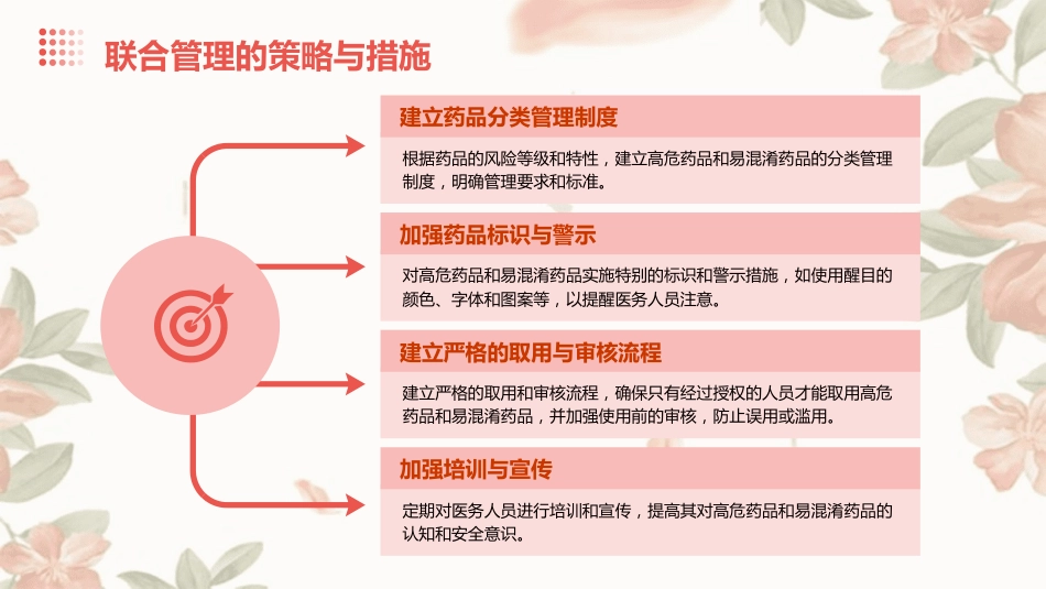 高危药品、易混淆药品管理_第13页