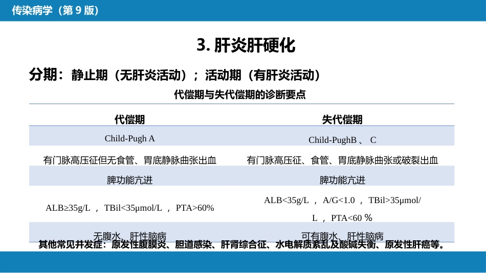 第二章 病毒性传染病 第一节 病毒性肝炎（二）_第10页