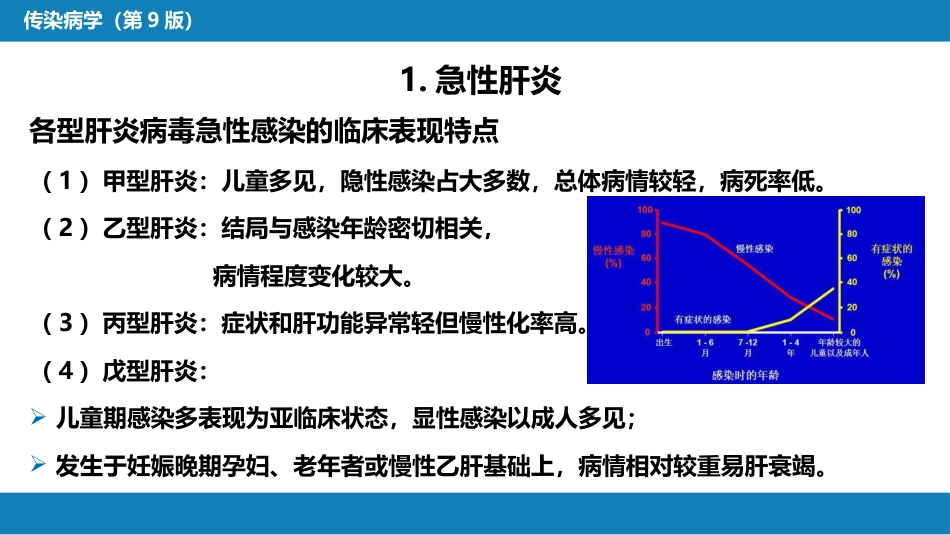 第二章 病毒性传染病 第一节 病毒性肝炎（二）_第7页