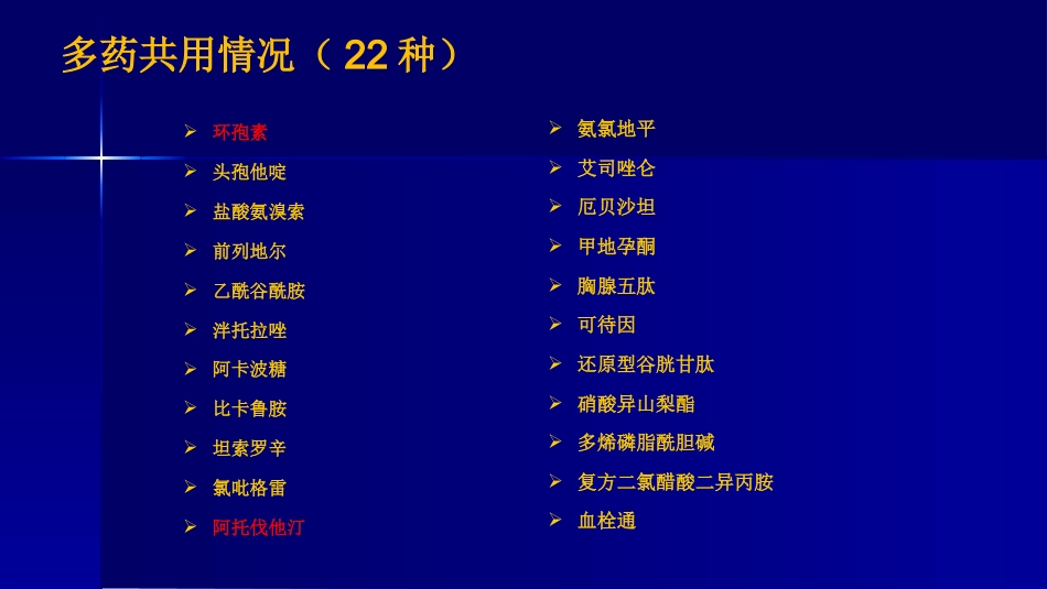 老年人合理用药-(超实用)_第14页