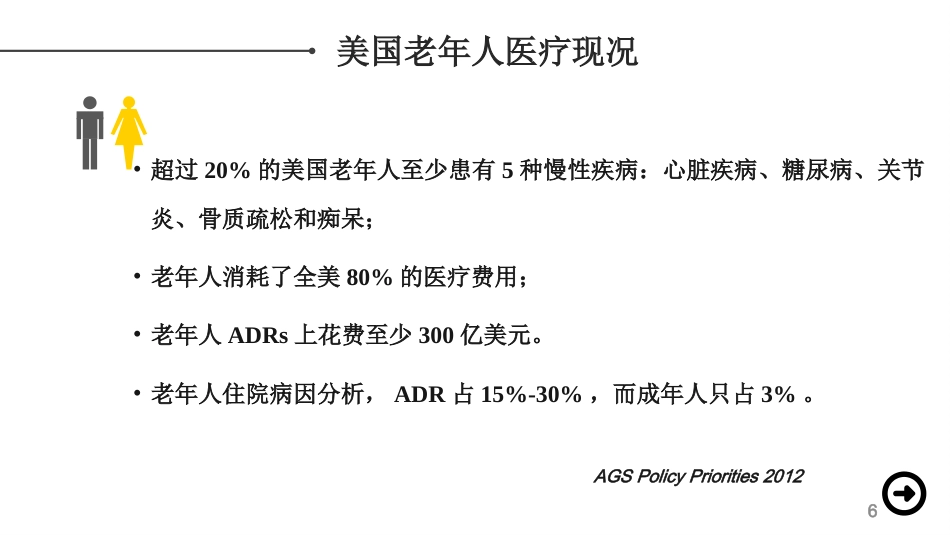 老年人合理用药-(超实用)_第6页