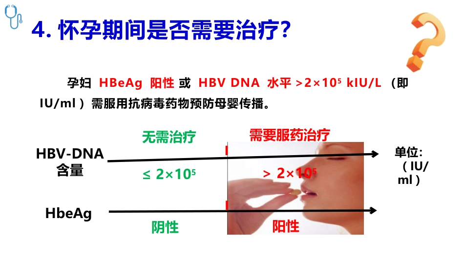 乙肝病毒母婴传播防治科普_第11页