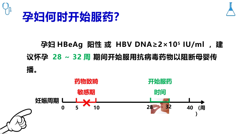 乙肝病毒母婴传播防治科普_第13页