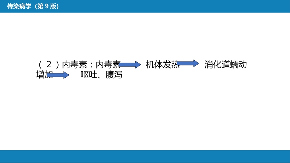 第四章 细菌性传染病 第二节 细菌性食物中毒_第10页