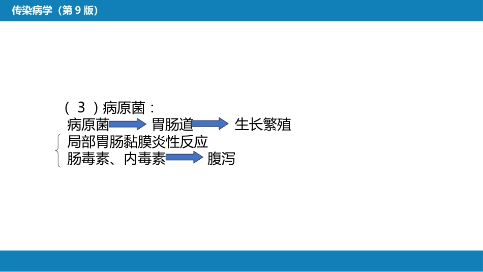 第四章 细菌性传染病 第二节 细菌性食物中毒_第11页