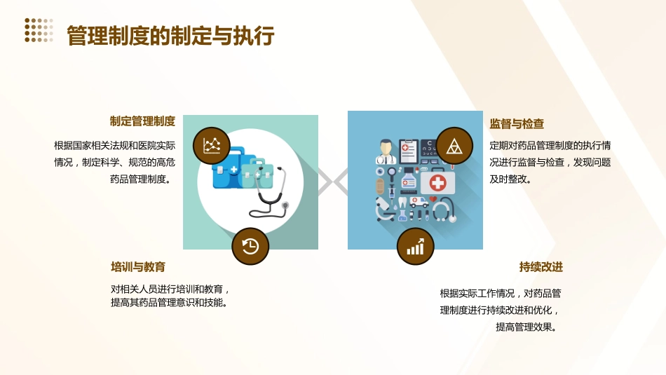 高危药品的管理_第10页