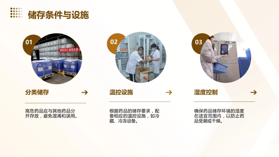 高危药品的管理_第12页