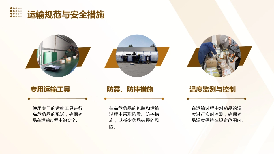 高危药品的管理_第13页