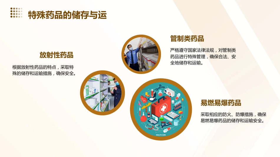 高危药品的管理_第14页