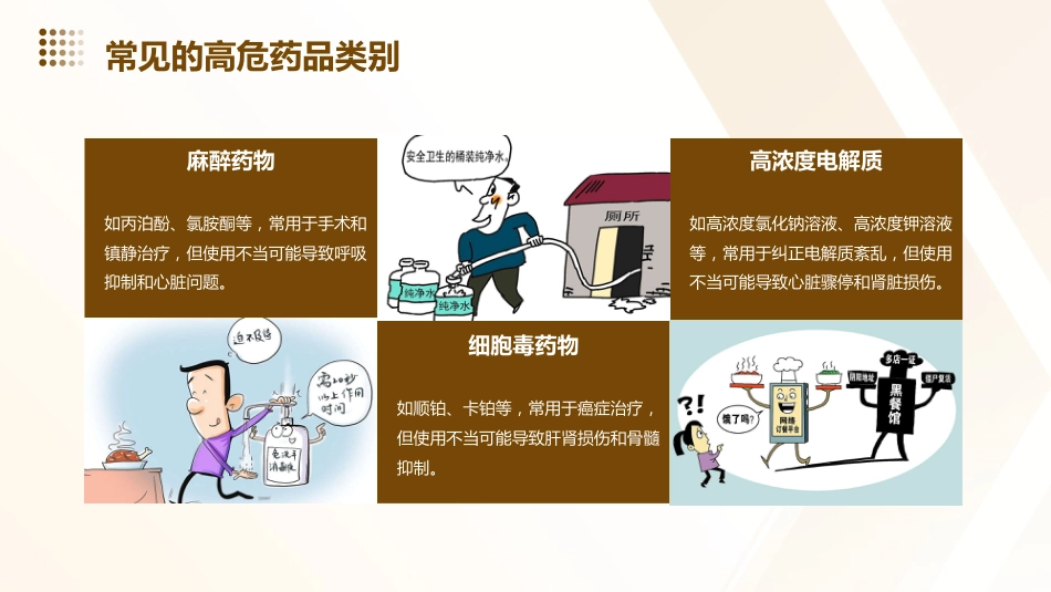 高危药品的管理_第6页