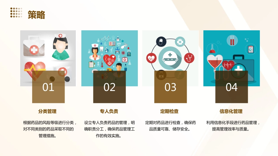 高危药品的管理_第9页