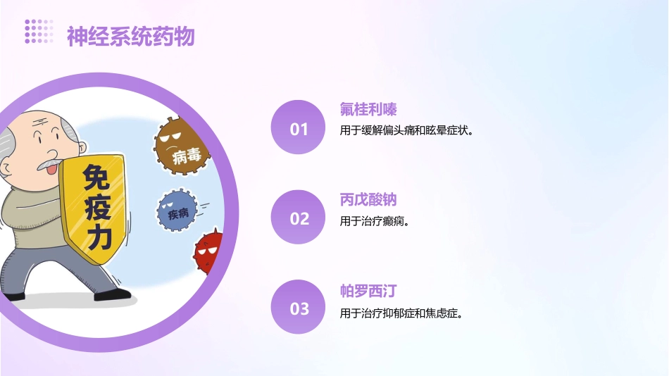 老年人合理用药_第11页