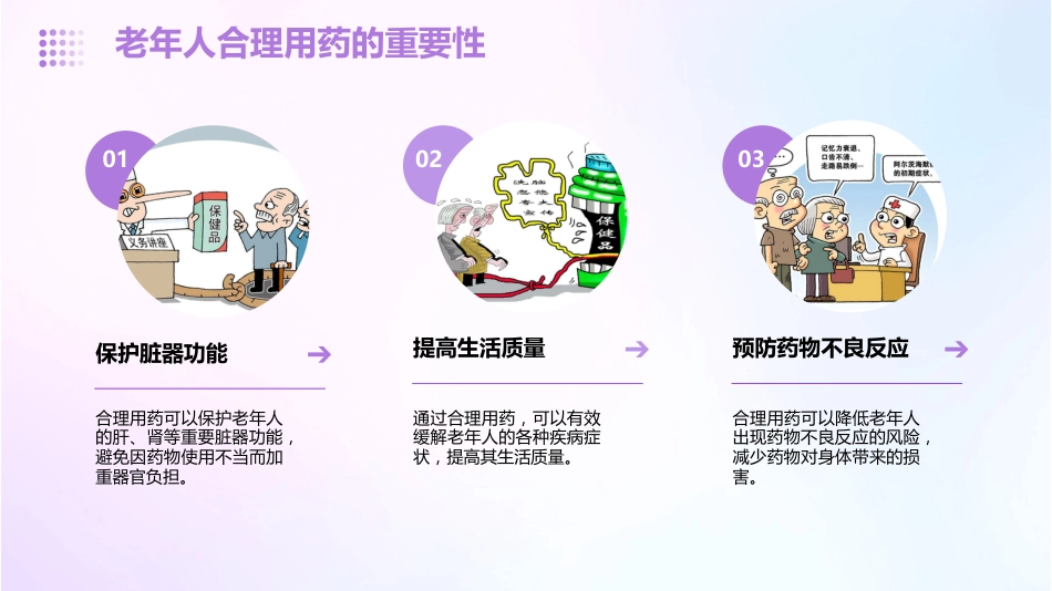 老年人合理用药_第4页