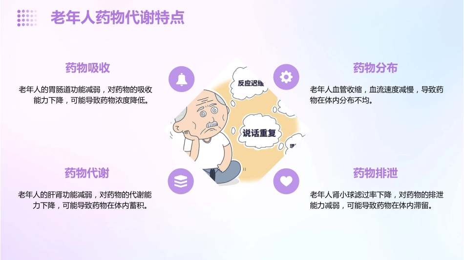老年人合理用药_第5页