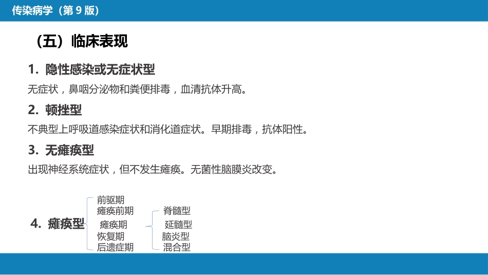 第二章 病毒性传染病 第二节 肠道病毒感染 脊髓灰质炎+柯萨奇病毒感染_第14页