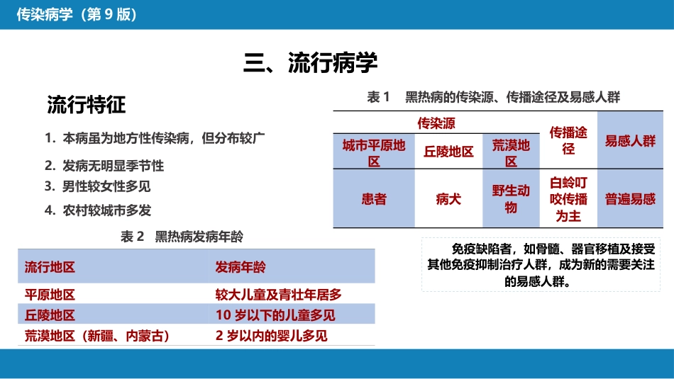 第七章 原虫病 第三节 黑热病_第13页