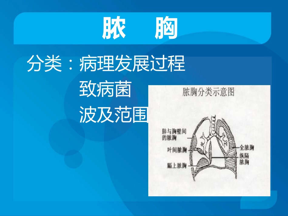 传染科-脓胸_第5页