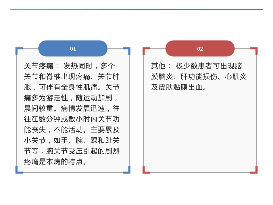 基孔肯雅热登革热ppt课件-_第10页