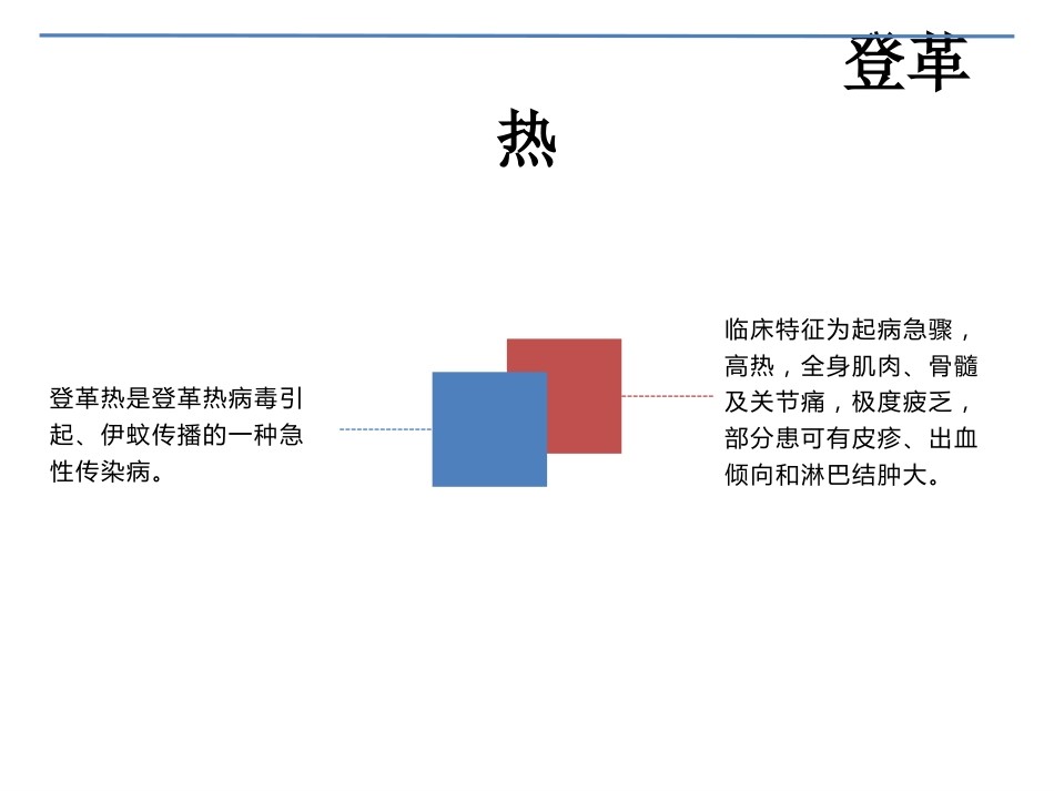 基孔肯雅热登革热ppt课件-_第13页