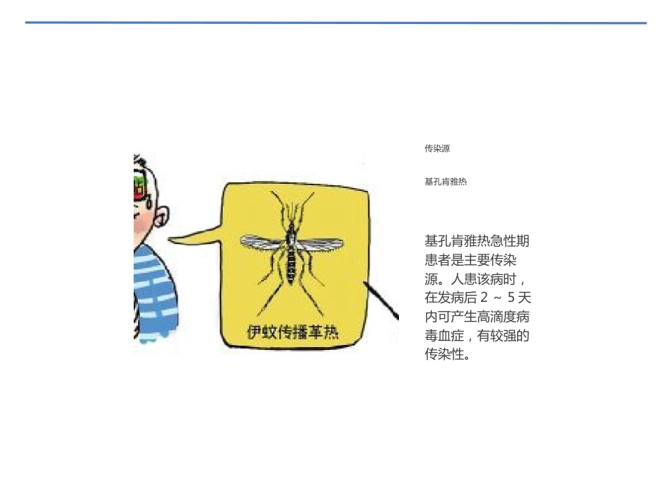 基孔肯雅热登革热ppt课件-_第3页