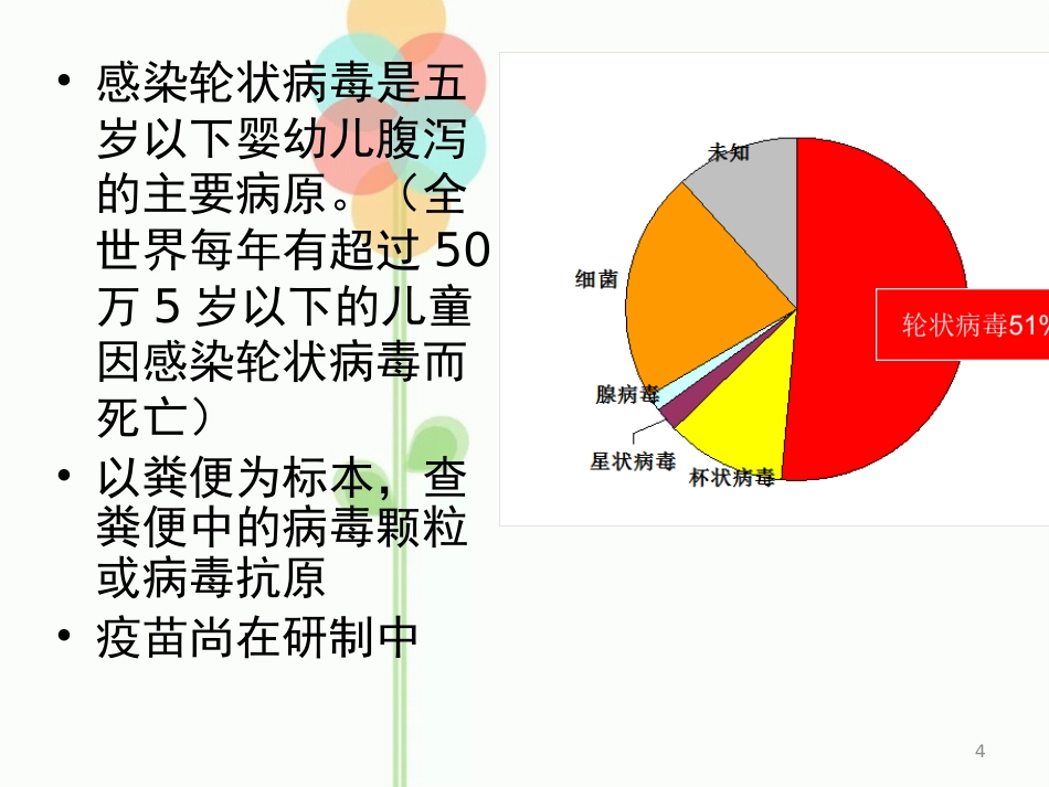 人类轮状病毒_第4页