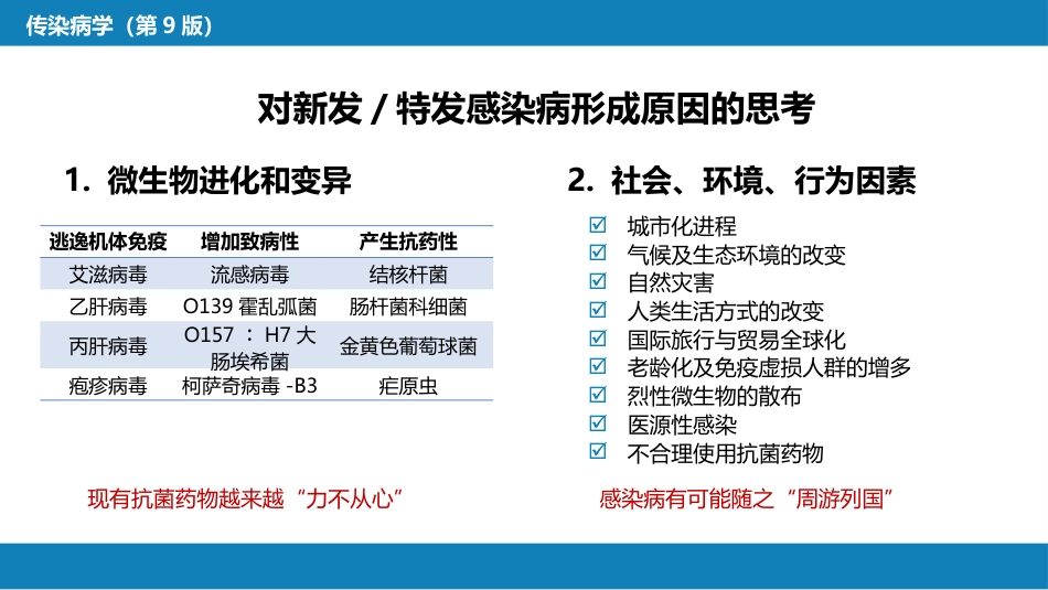 第一章  传染病学总论（一）_第9页