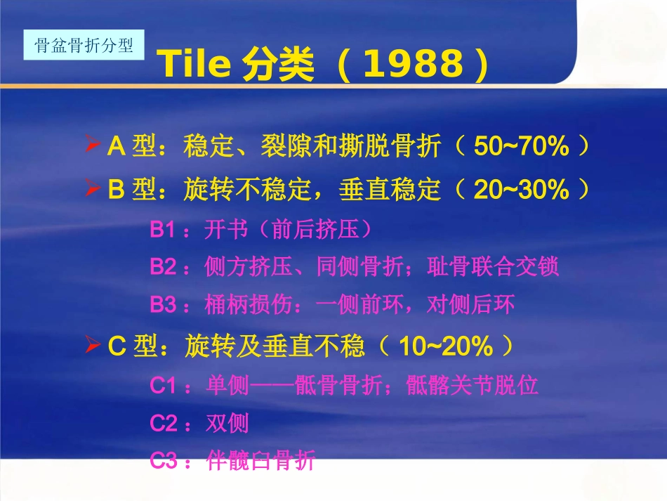 骨盆骨折急诊处理的一般原则_第10页