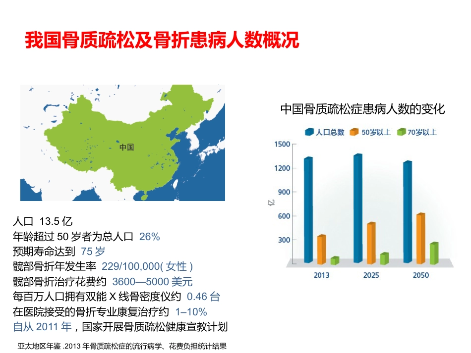 骨质疏松的诊断与治疗_第4页