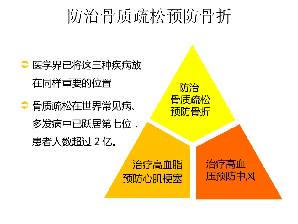 骨质疏松的诊断与治疗_第7页