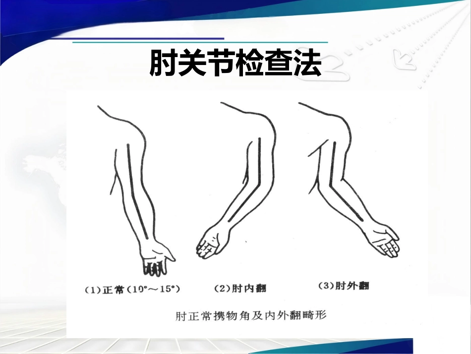 骨科查体_第11页