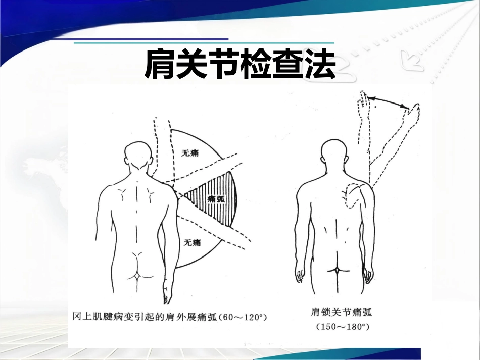 骨科查体_第6页