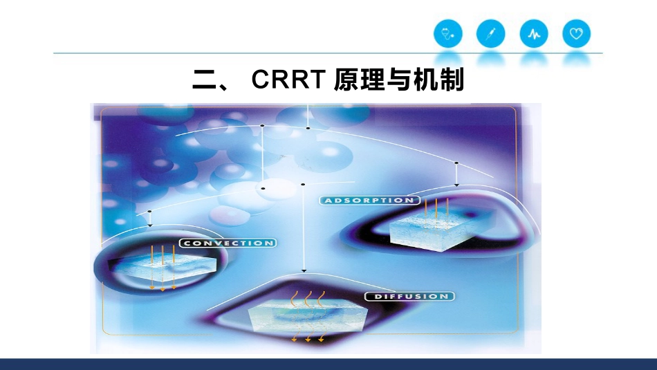 CRRT基本原理和治疗剂量_第7页