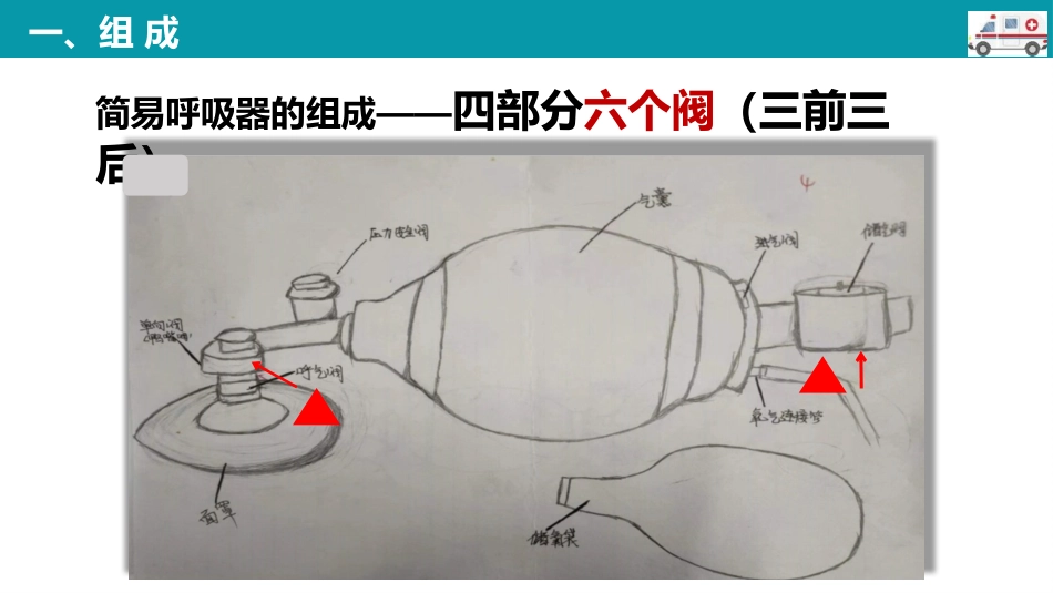 简易呼吸器的使用--精选全文_第10页