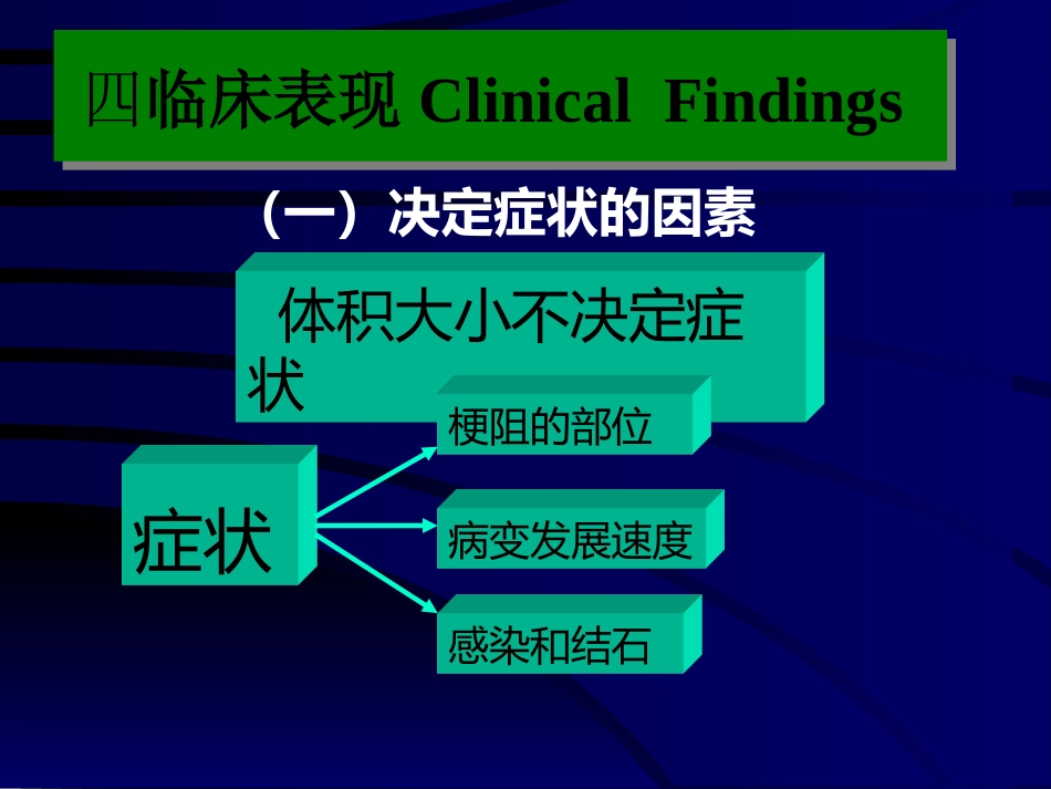 良性前列腺增生症_第11页